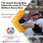 The Israeli Occupation Takes the Lives of Two Mothers Every Hour